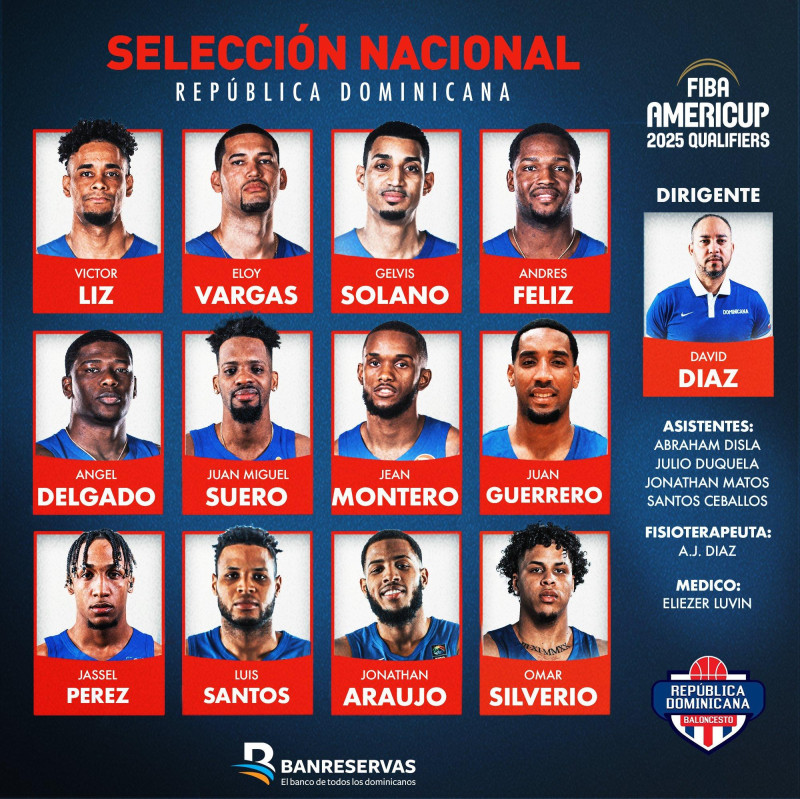 La República Dominicana y sus doce para buscar ir a AmeriCup