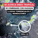 Clima en RD: Pronostican lluvias y polvo del Sahara para este semana