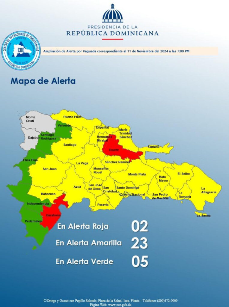 COE coloca dos provincias en alerta roja y aumenta 23 a amarilla por lluvias