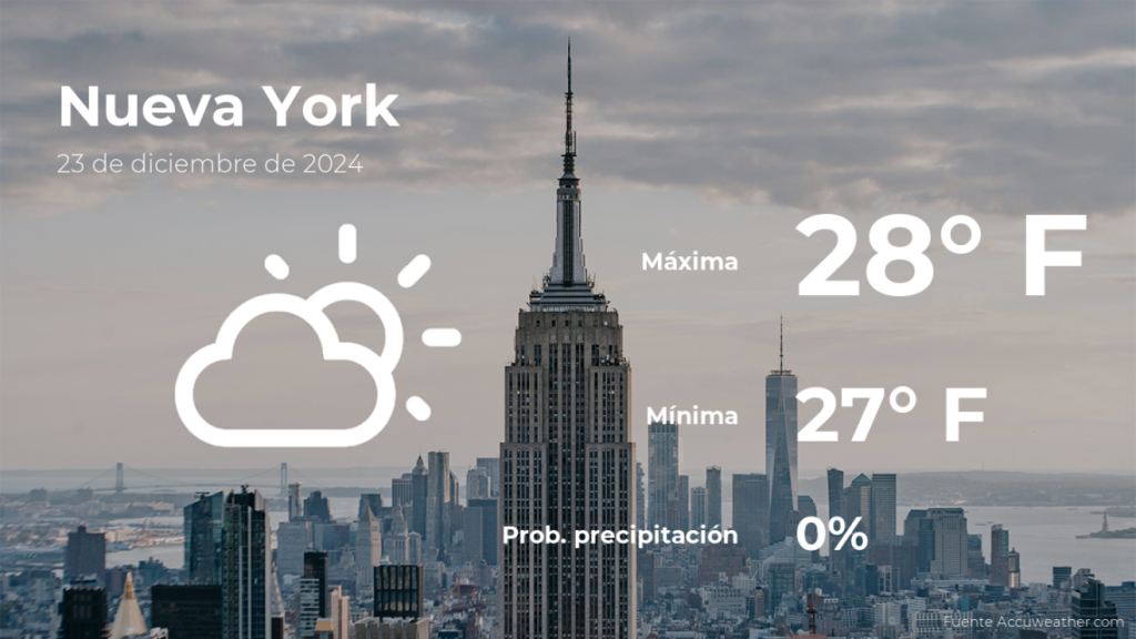 Pronóstico del tiempo en Nueva York para este lunes 23 de diciembre