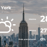 Pronóstico del tiempo en Nueva York para este lunes 23 de diciembre