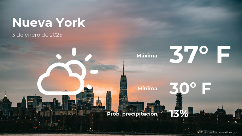 Clima de hoy en Nueva York para este viernes 3 de enero