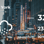 El tiempo de hoy en Nueva York para este lunes 6 de enero