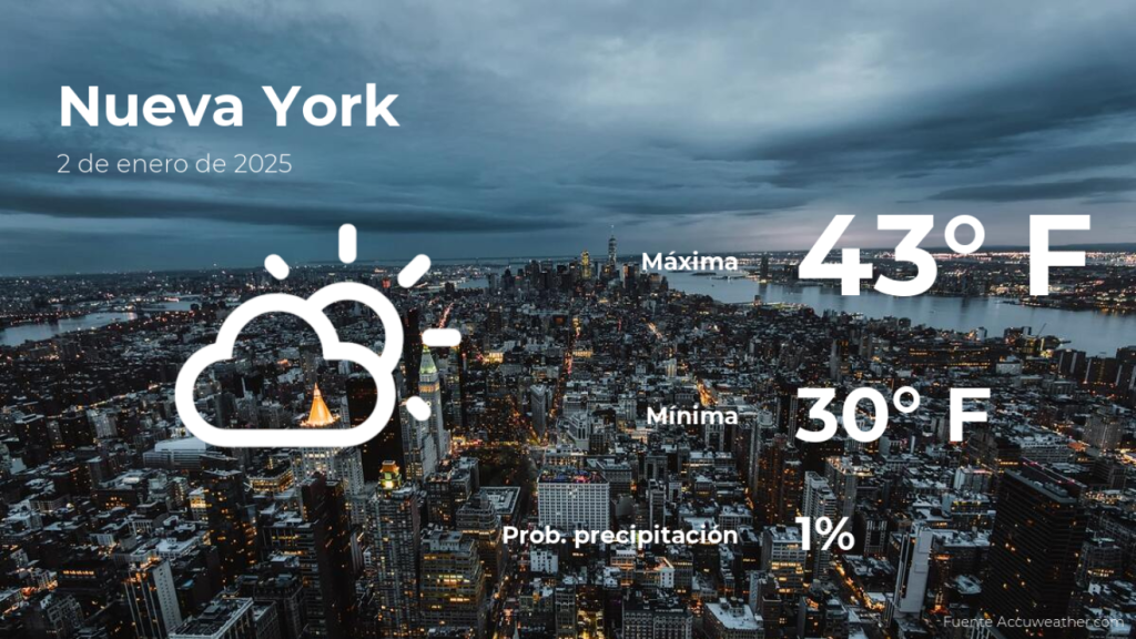 Nueva York: pronóstico del tiempo para este jueves 2 de enero