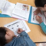 Reportes muestran “éxitos tempranos” en nuevo método de enseñanza de lectura en escuelas públicas de NYC